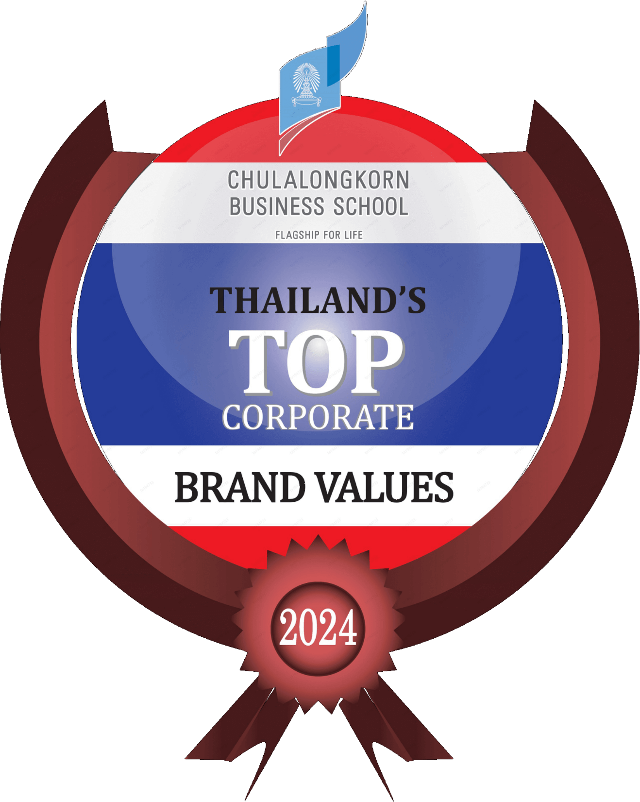 Thailand Top Corporate